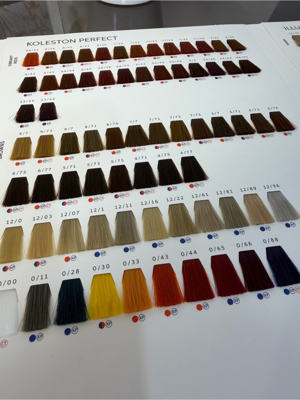 WELLA MINI SWATCH BOOK - Picture 2 of 7